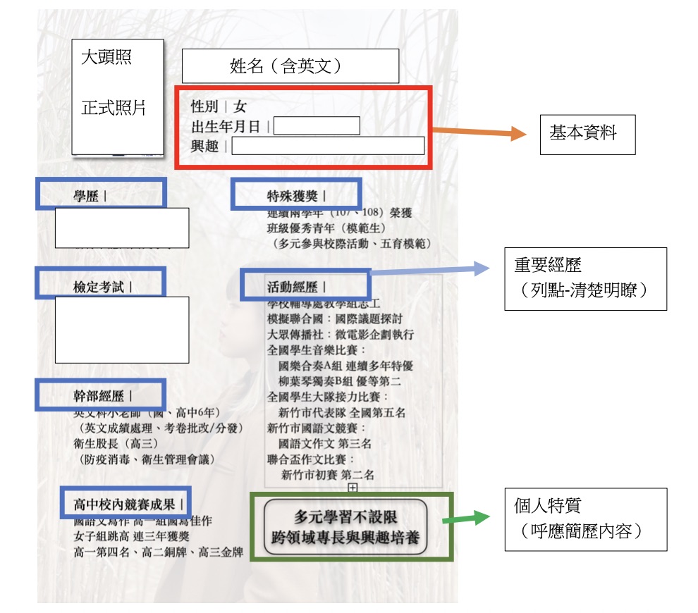 截圖 2021-12-02 下午3-2021-12-16.56