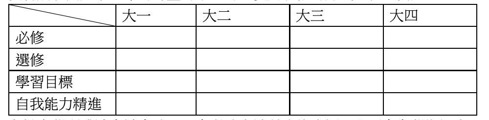 截圖 2021-12-01 下午2-2021-12-16.21