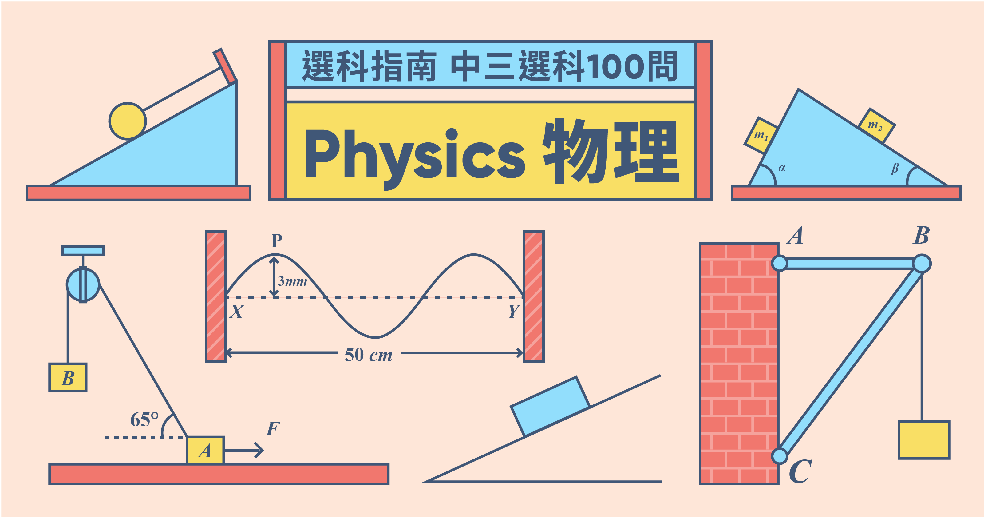 選科指南 中三選科100問 物理科physics