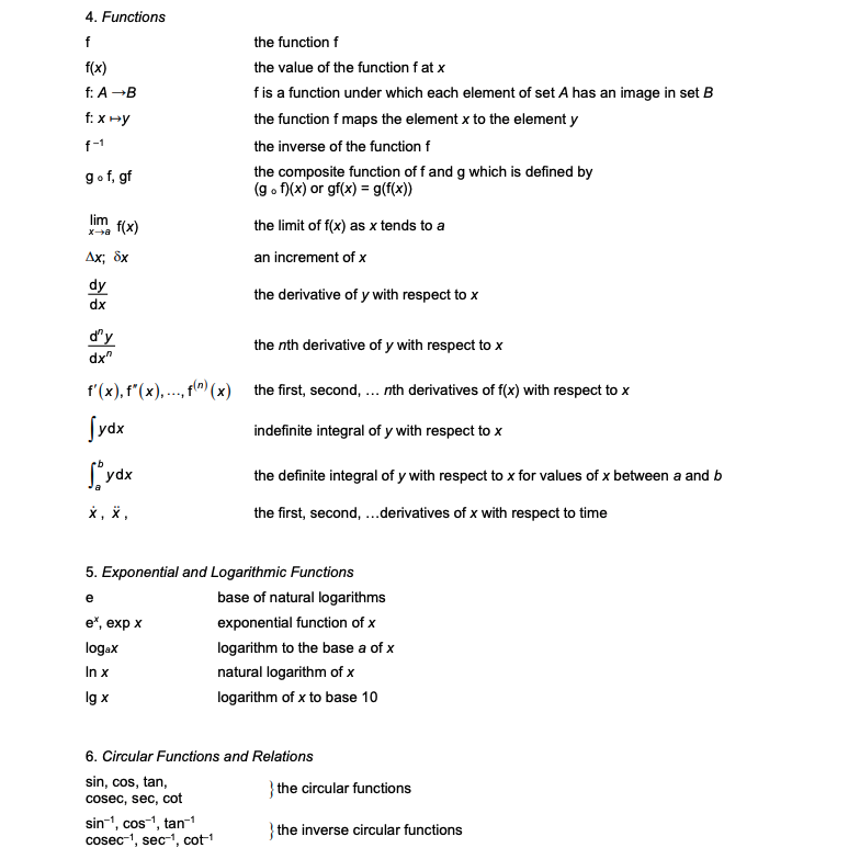 2020 GCE O Level A Math Formula Sheet