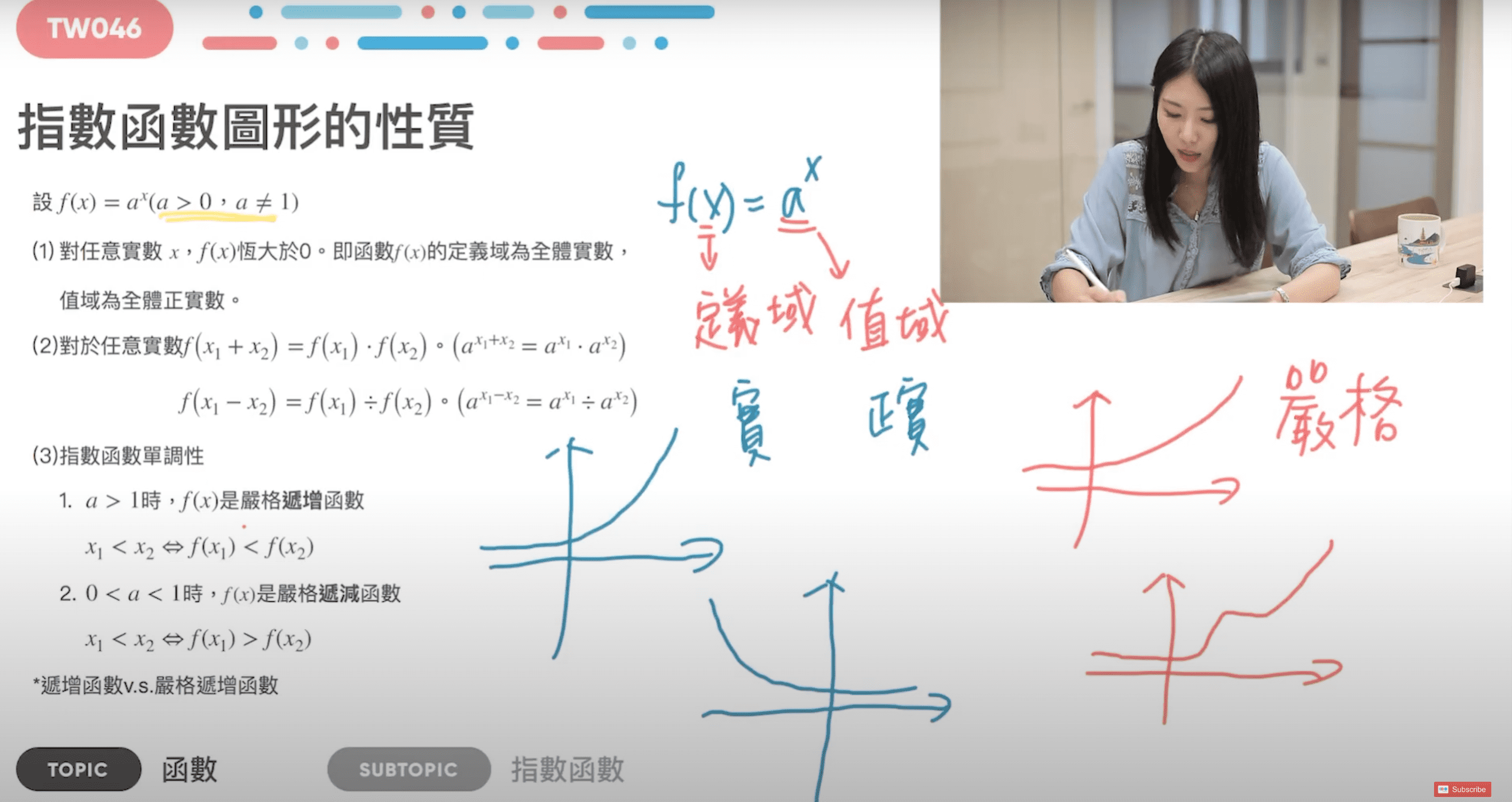 Snapask數學小教室】指數函數的圖形與性質