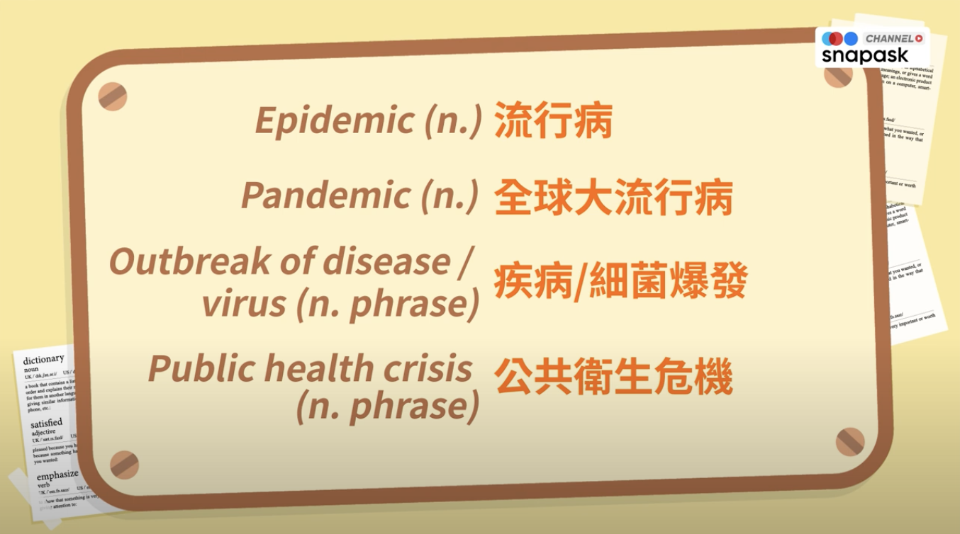 COVID-19】動態清零的英文是甚麼？一文學懂疫情相關百搭英文字詞