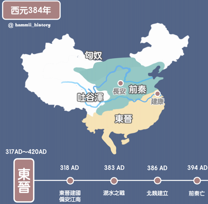 中國歷代兵制：東晉的北府兵與西魏的府兵制